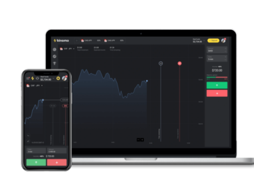 What is Binomo? How To Do Trading at Binomo India Trading Platform?