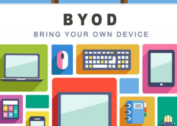 BYOD: What it is And Whether Your Business Should Consider it?